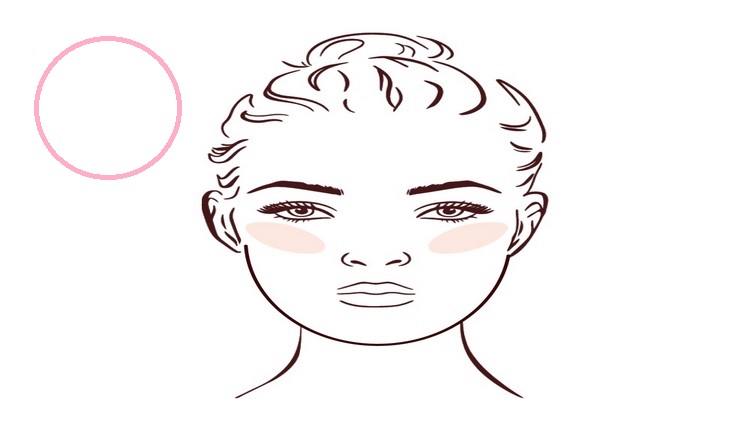 تاثیر شگفت انگیز هایلایتر در آرایش